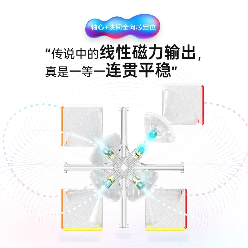 GAN 11 M