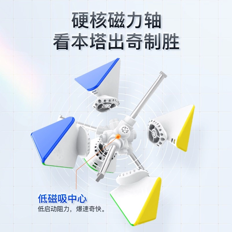 GAN