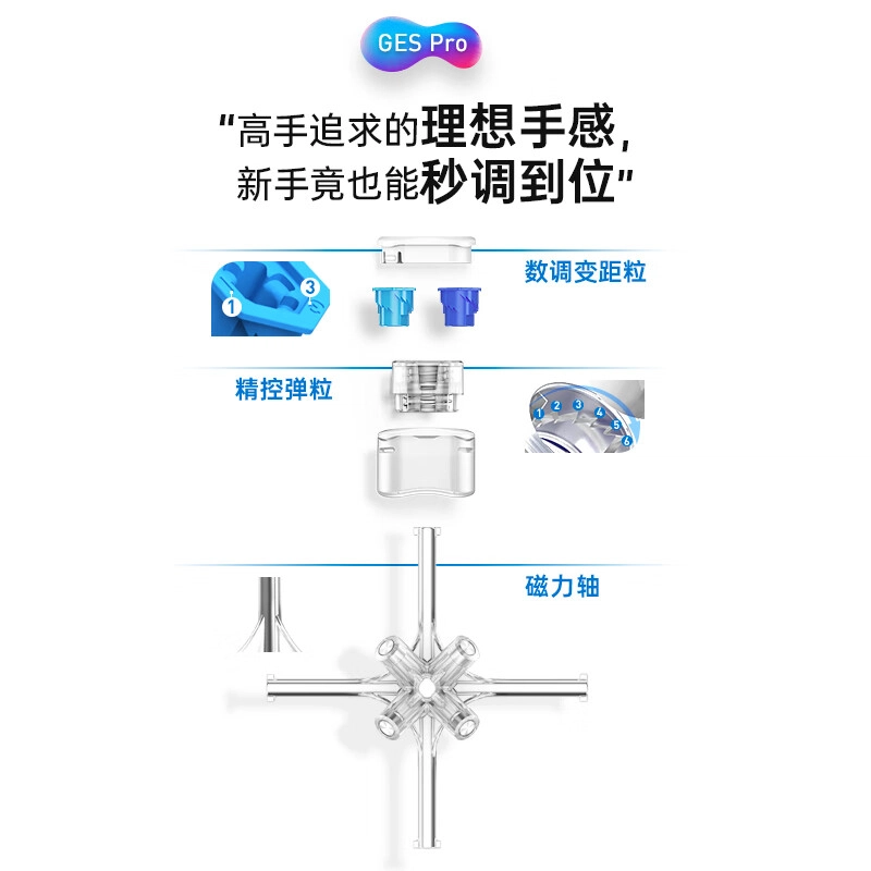 GAN 11 M