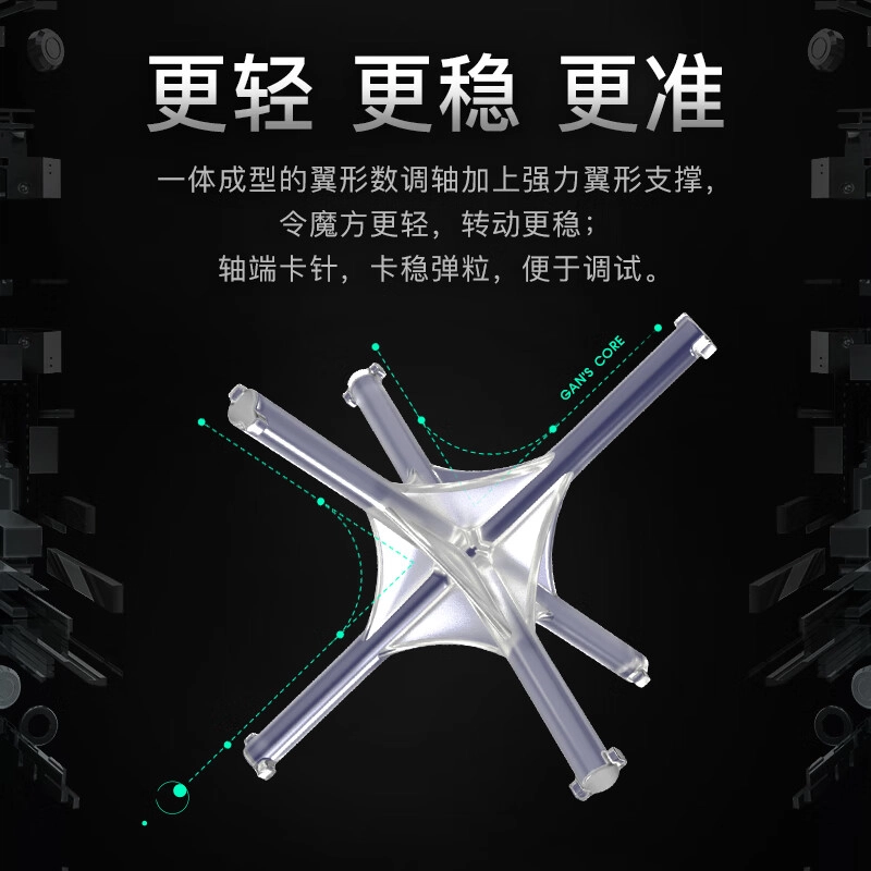 GAN 356M
