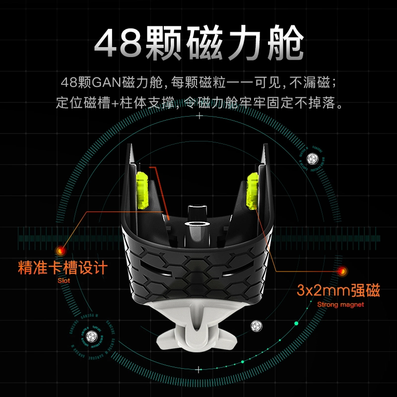 GAN 356M
