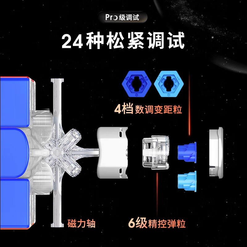 GAN 11 M