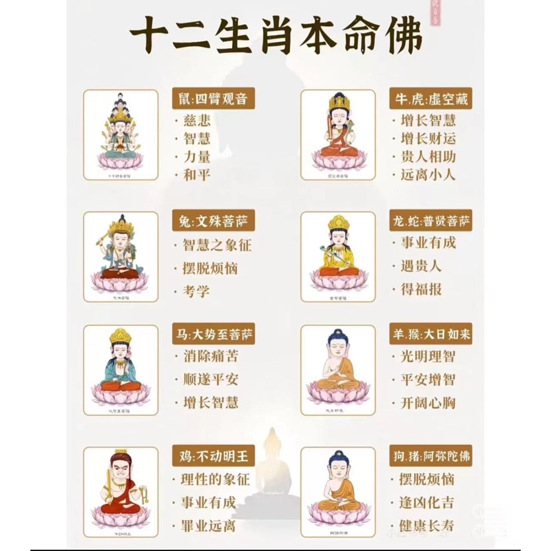 陌阡雪 【高品质】国潮风小众设计石玉料转运纳福 手饰 星月菩提 手串 男女同款情侣款