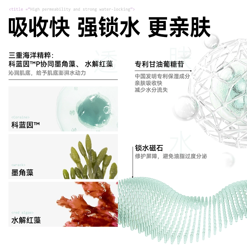 麦芙迪 男士控油礼盒礼袋护肤水乳套装 保湿修护去角质控油清洁清爽滋润祛痘舒缓补水