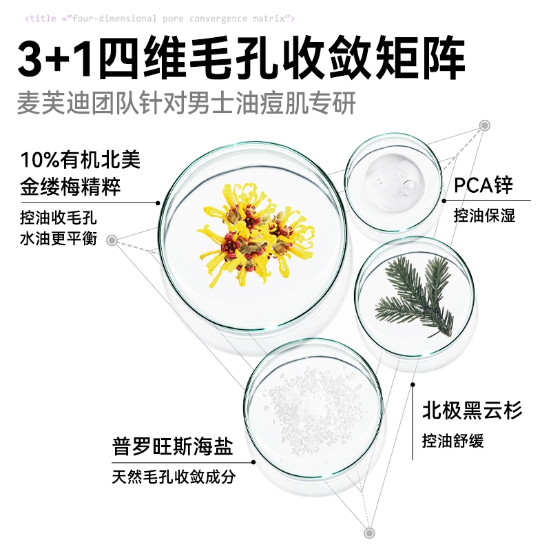 麦芙迪 男士控油保湿醒肤水爽肤水 保湿修护控油收缩毛孔清爽滋润舒缓补水 干皮敏皮油痘肌适用