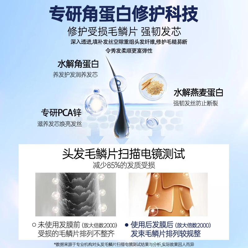 OHBT 300ml