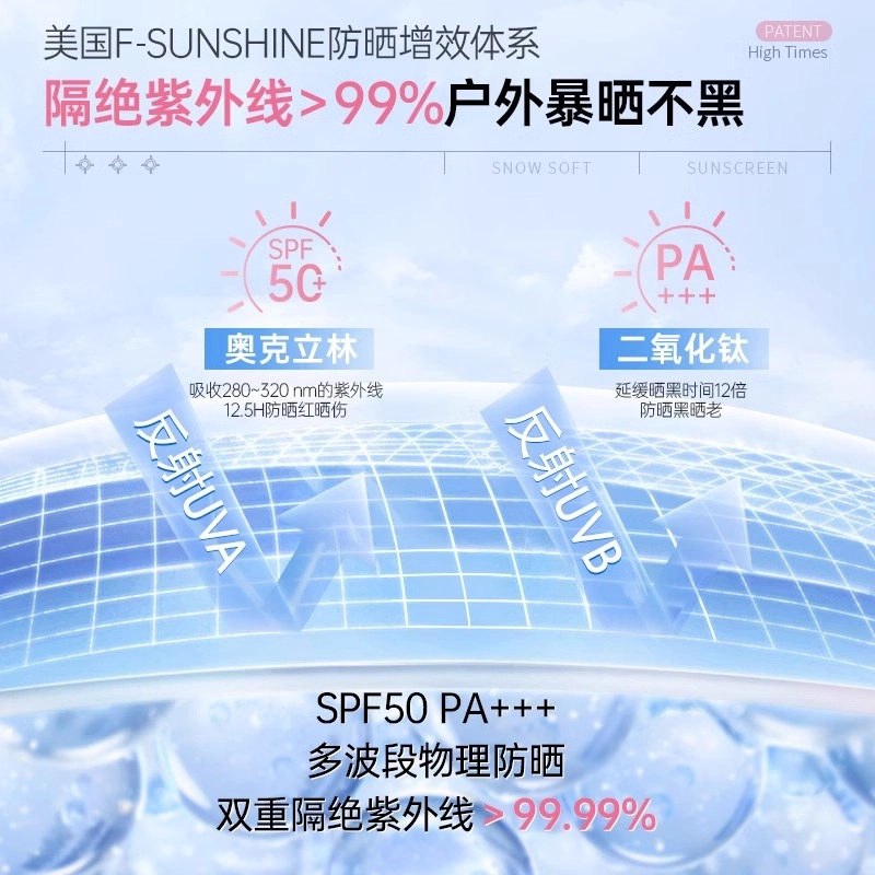 OHBT SPF50++ 50ml