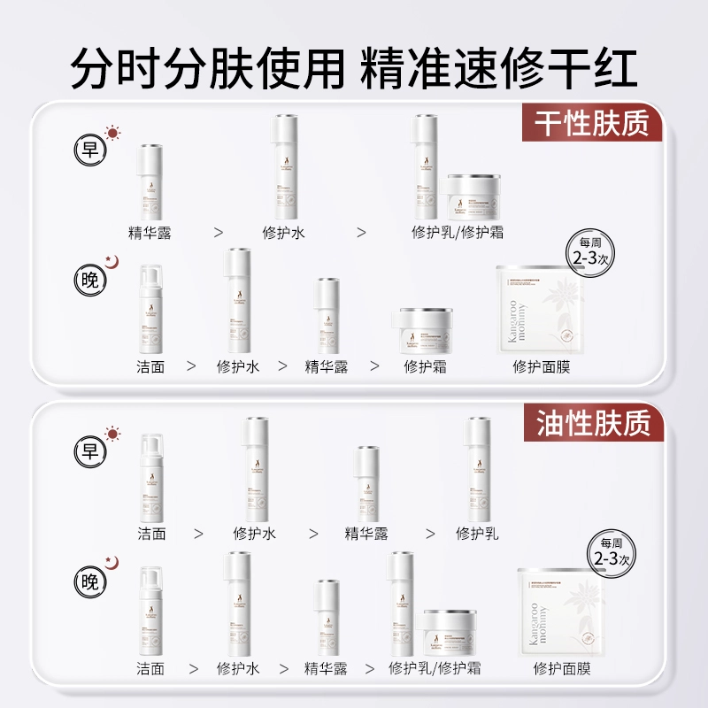 袋鼠妈妈 高山火绒草鲜颜 护肤套装 舒缓保湿补水滋润