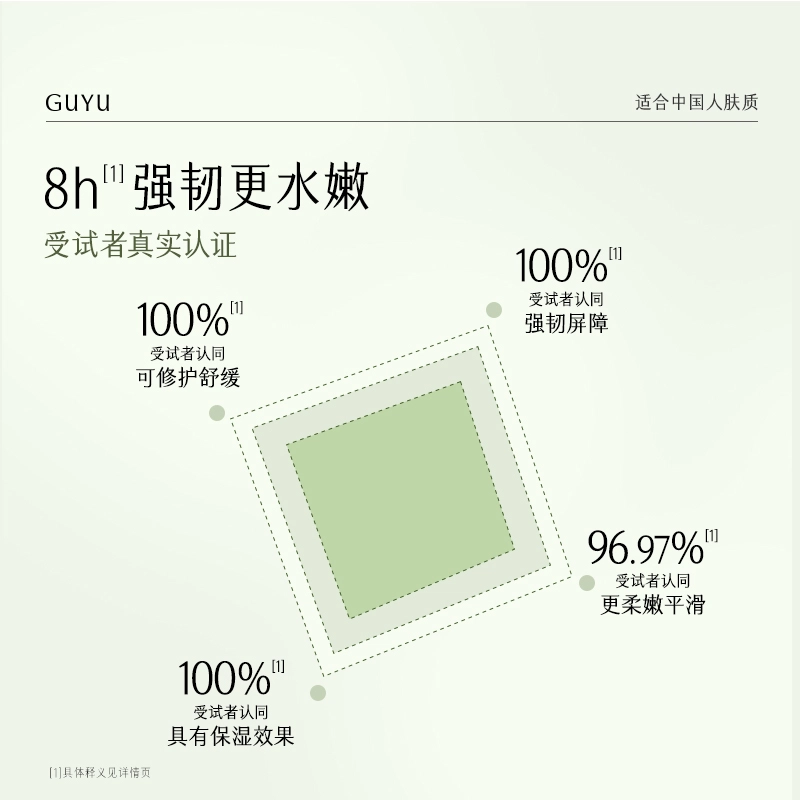 120ml