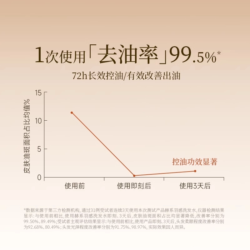 Hexi 700ml