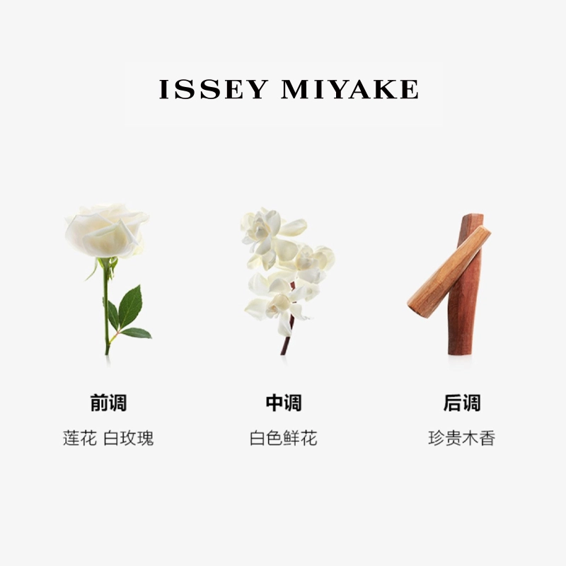 ISSEY MIYAKE EDP EDT 3.5ml4ml