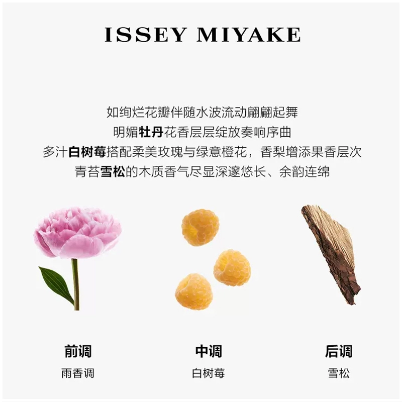 ISSEY MIYAKE EDT