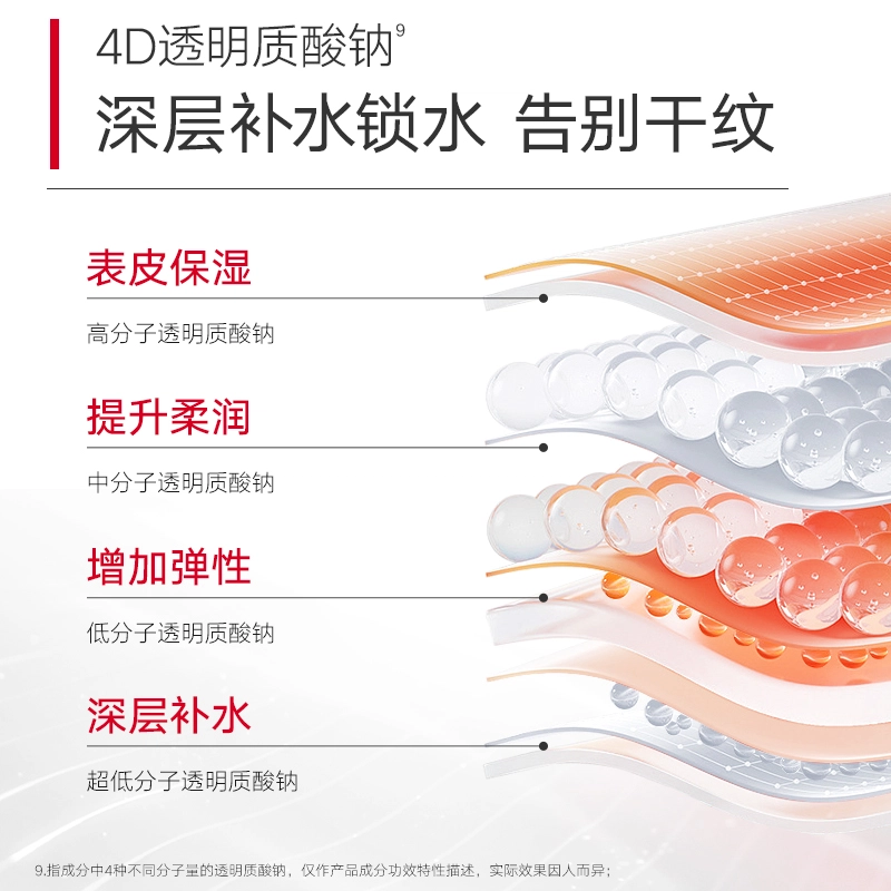 丸美 眼膜组合两瓶装 呵护眼周肌肤 保湿 紧致眼周肌肤 质地轻薄 易吸收不粘腻 贴合眼部 滋润眼周肌肤