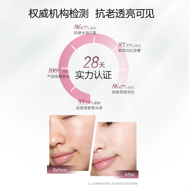 丸美 白色之恋大样套盒 美白淡斑 护肤 化妆品 提亮 祛斑 水乳套装 美白维稳肌肤 呵护眼周肌肤