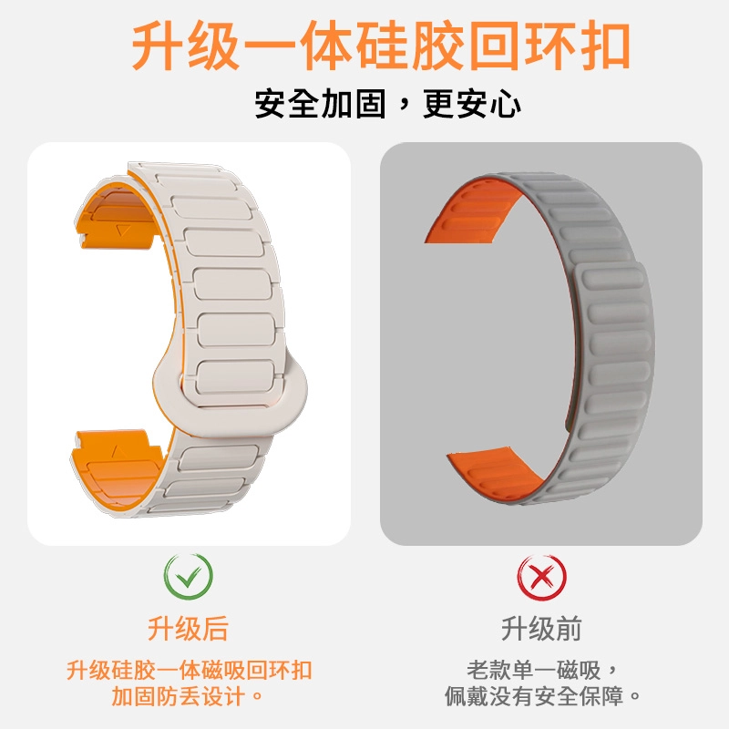 iwatch
