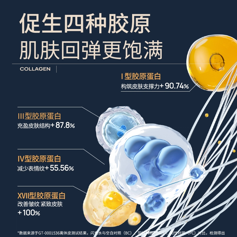 150ml+140g