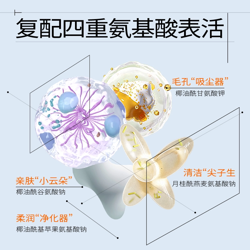 瑷尔博士 控油洁颜蜜 舒缓清爽清洁维稳
