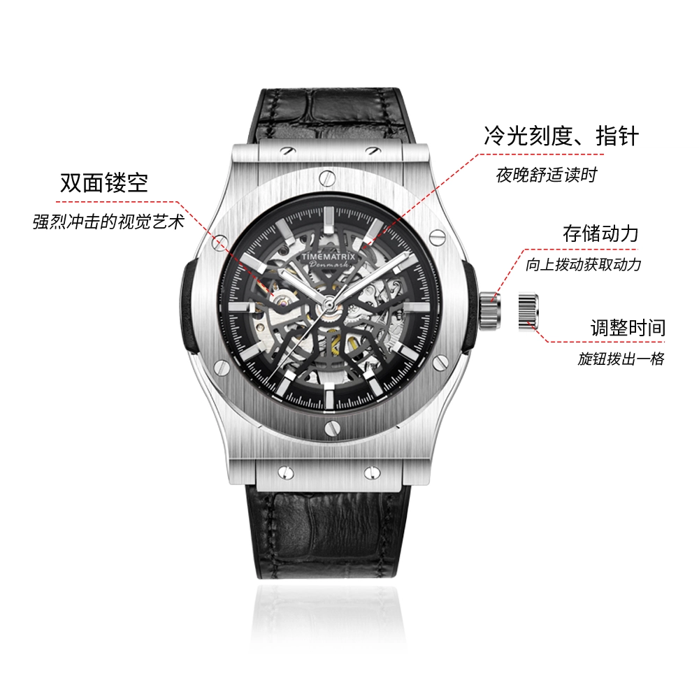 TIMEMATRIX