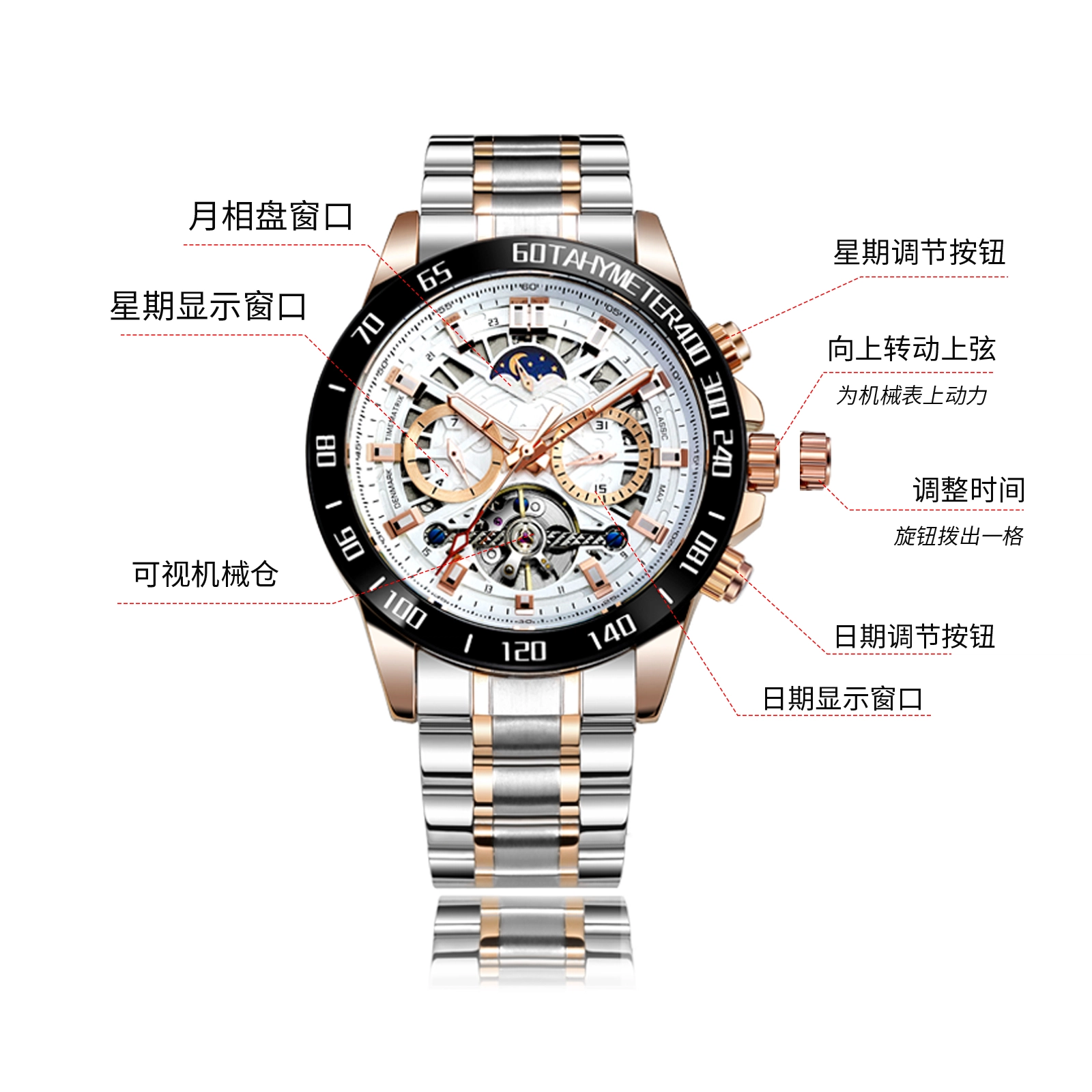 TIMEMATRIX TMX W8860 LJX8860-4