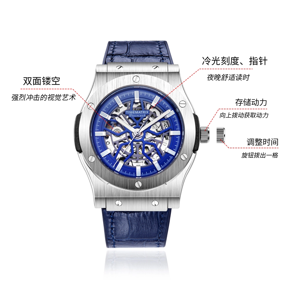 TIMEMATRIX