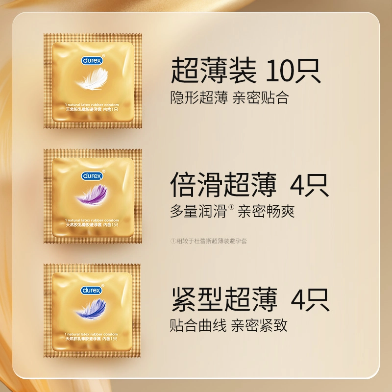 durex byt 3121824