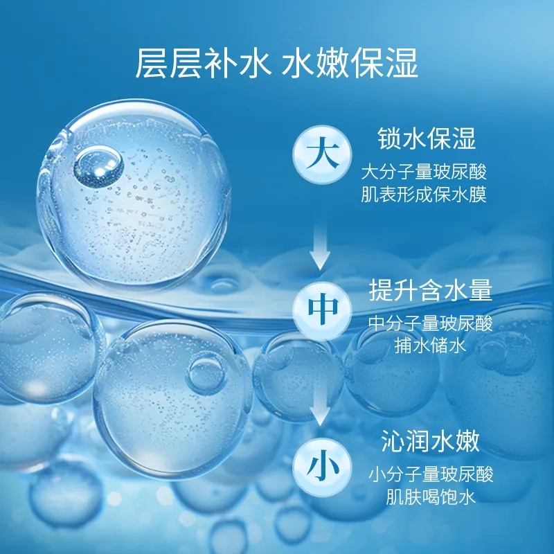 120ml+100g+100ml