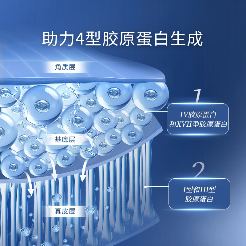 120ml+100g+50g+100ml
