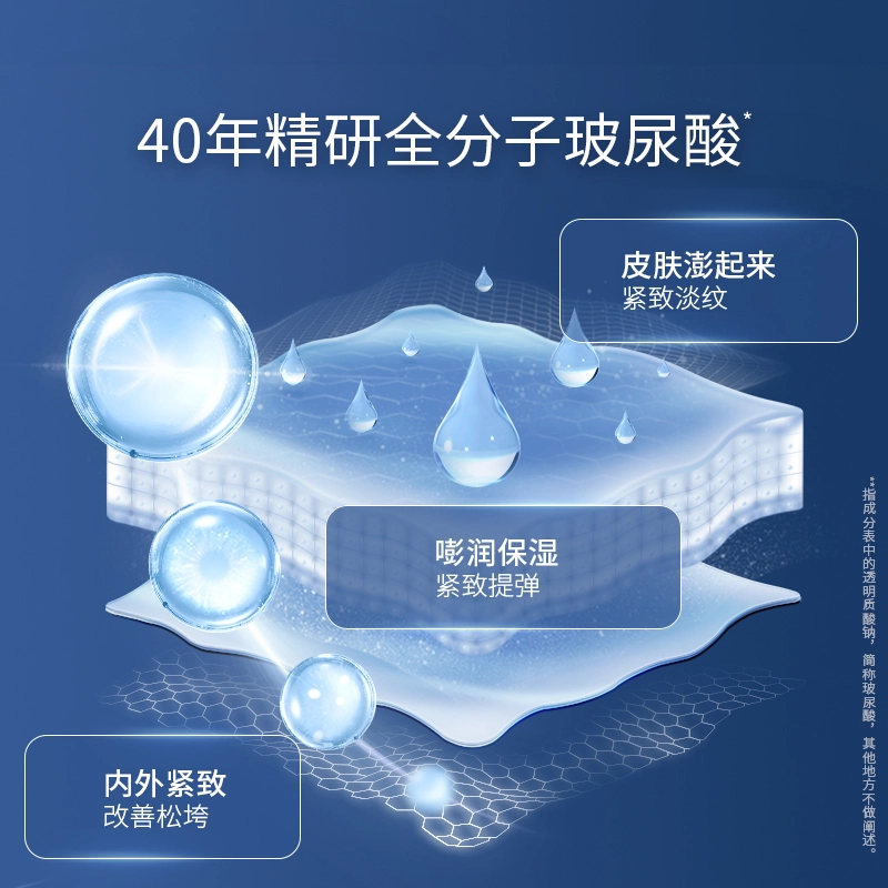 120ml+100g+50g+100ml