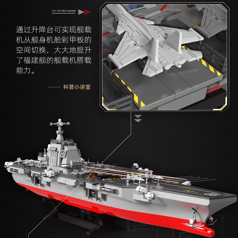 F5() 1420 1001-2000pcs F5-C1001