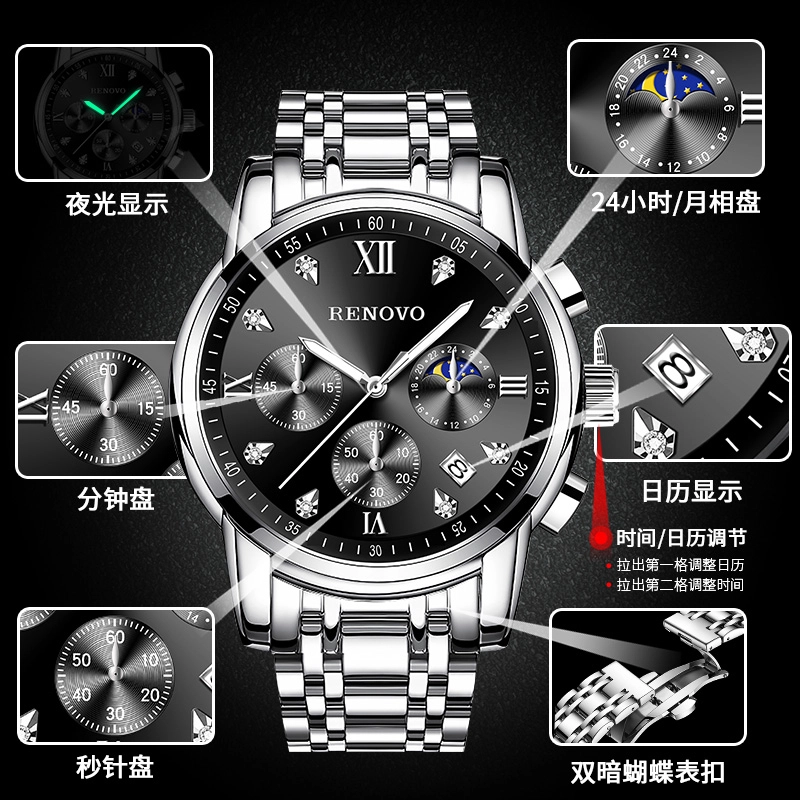 RENOVO R81018-1