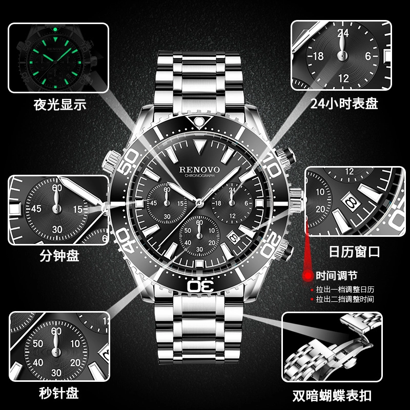 RENOVO R81011-1