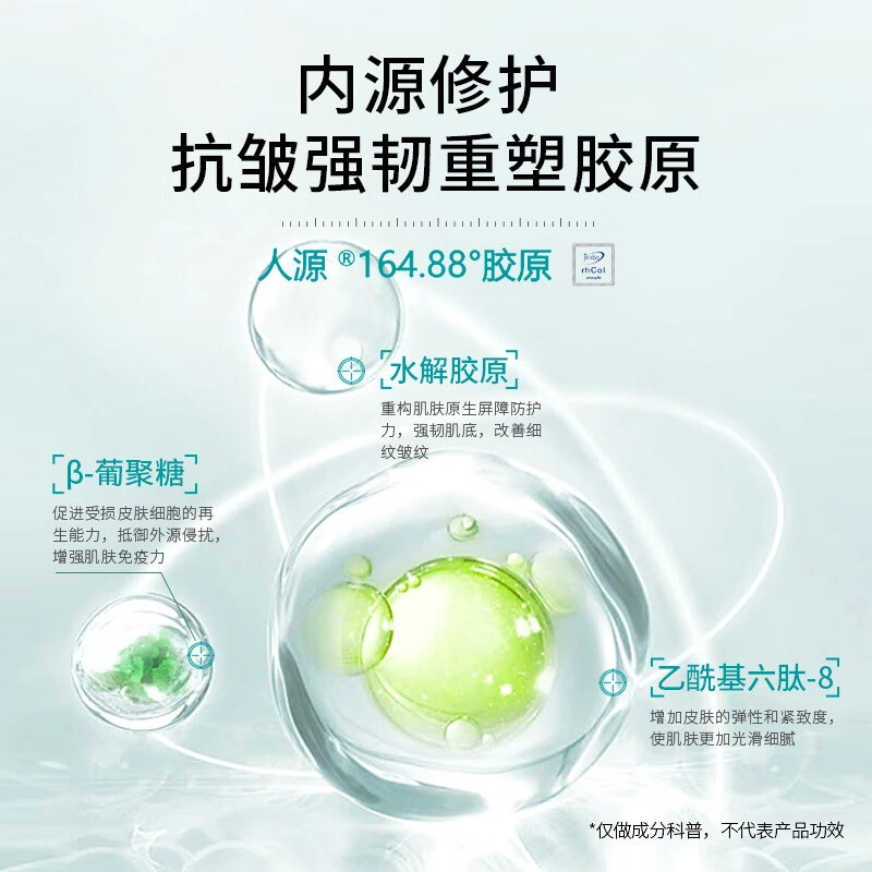 仁和 重组胶原蛋白面霜 淡纹舒缓提亮保湿滋润清爽修护补水抗皱淡化细纹晒后修复 油皮干皮混合肌