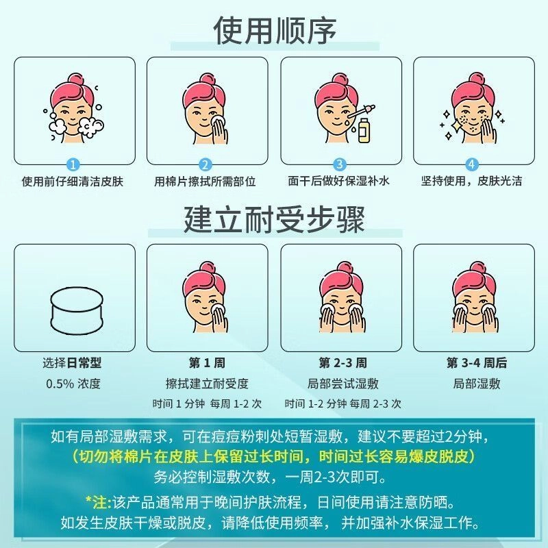 仁和 复合水杨酸焕肤棉片 加强版 祛痘舒缓提亮淡痘印保湿滋润补水去黑头祛粉刺 油性肤质干性肤质混合型肤质痘痘肌油痘肌