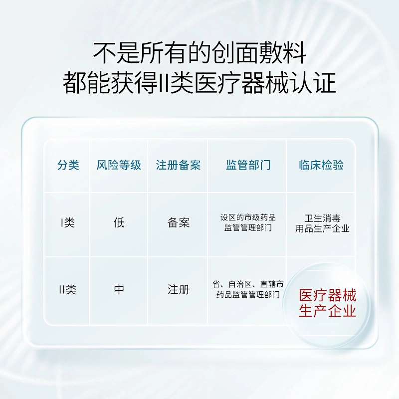 荣晟 医用敷料械字号医用冷敷贴修护敷贴激光术后创面护理补水改善敏感泛红