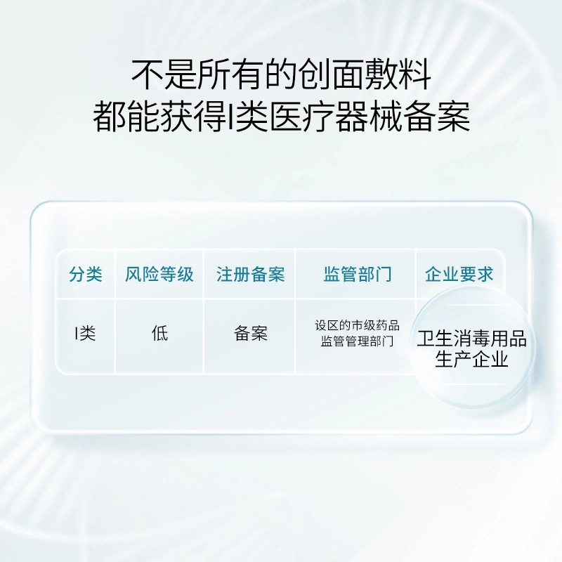 荣晟 医用敷料冷敷 修护敷贴 面部型激光术后护理贴补水保湿滋润肌肤改善敏感泛红降温