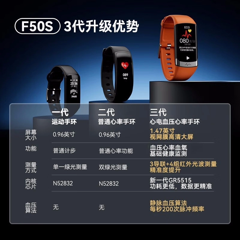 dido F50S - 20