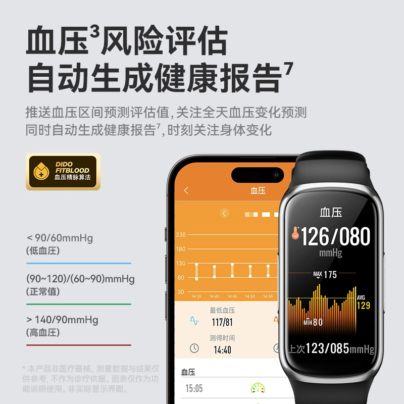 dido P2S -