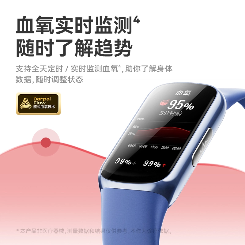 dido P2S -