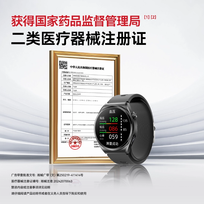 dido GJ-SH-15 -