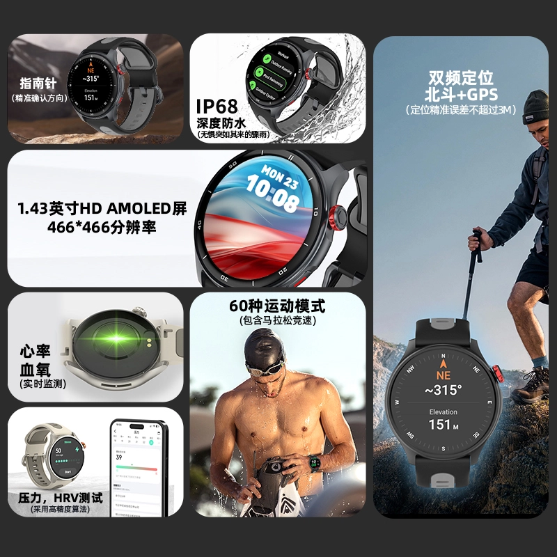 XHXP GPS