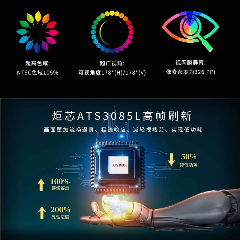 XHXP - GPS5ATM