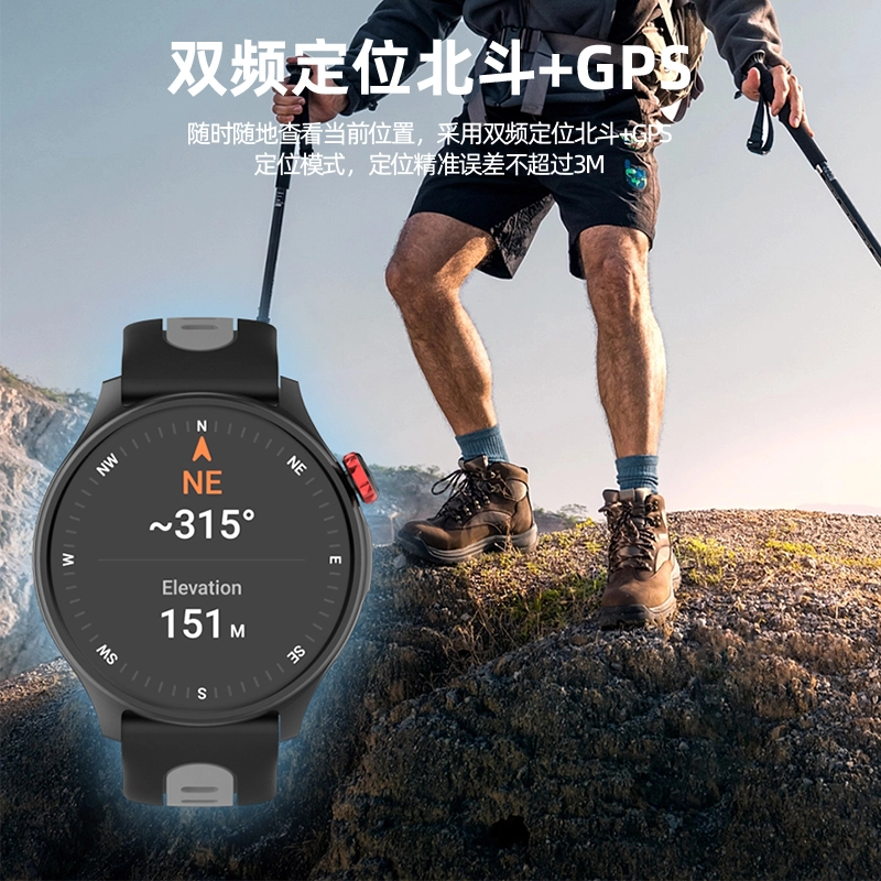 XHXP GPS