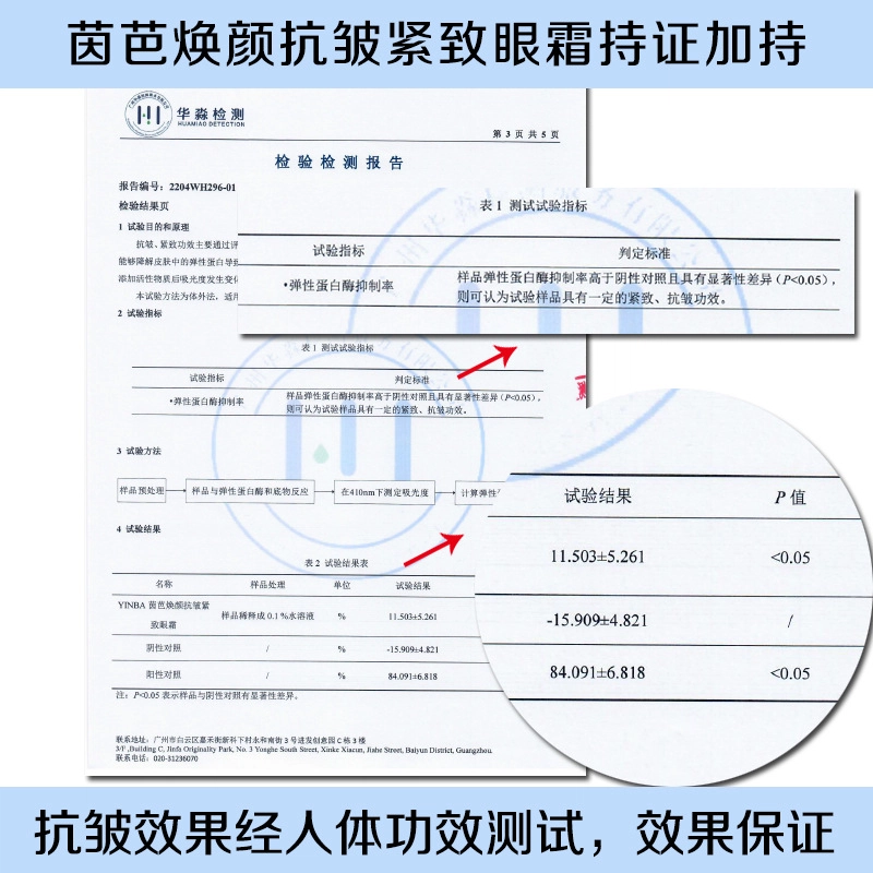 茵芭 焕颜水润细腻眼霜 紧致保湿抗皱