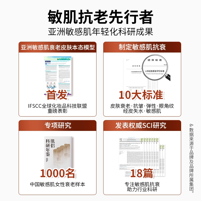 肌侣 光子油敷膜 淡纹清爽补水 多种肤质