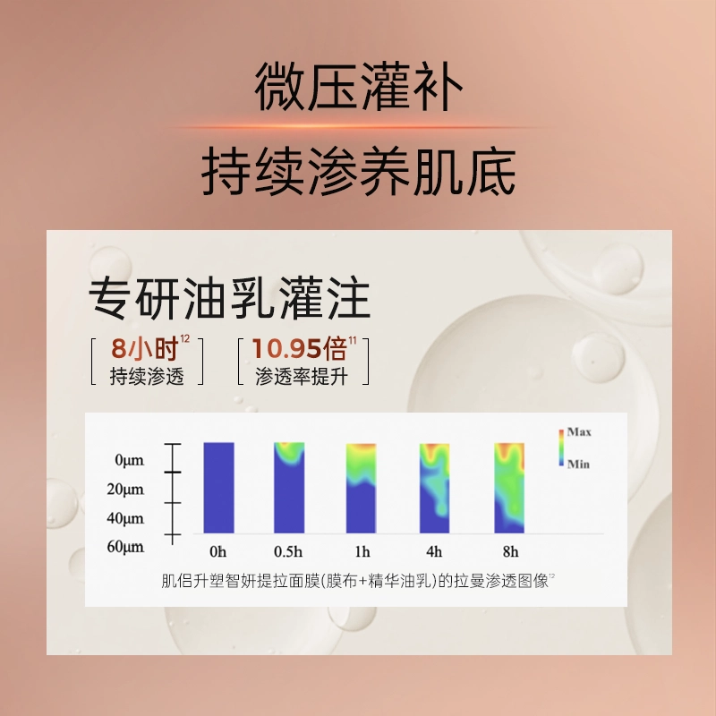 肌侣 大师能量面膜 提亮紧致 多种肤质
