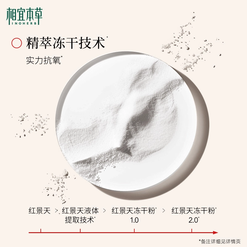 INOHERB8g