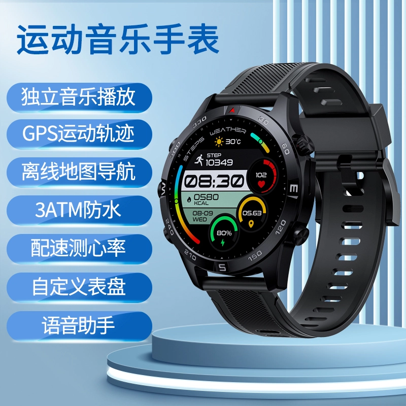 DMDG - GPS