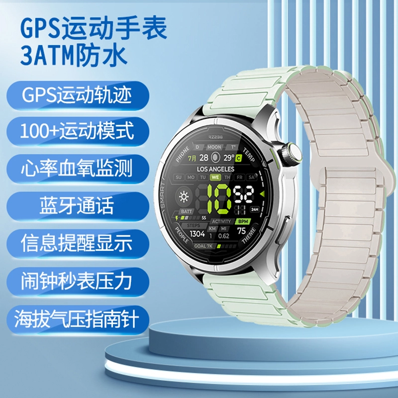 DMDG - GPS3ATM