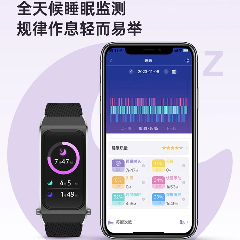 DMDG - NFC