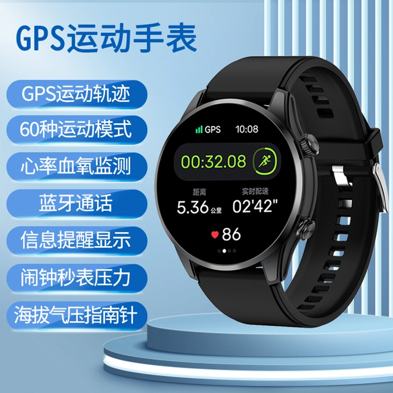 DMDG - GPS